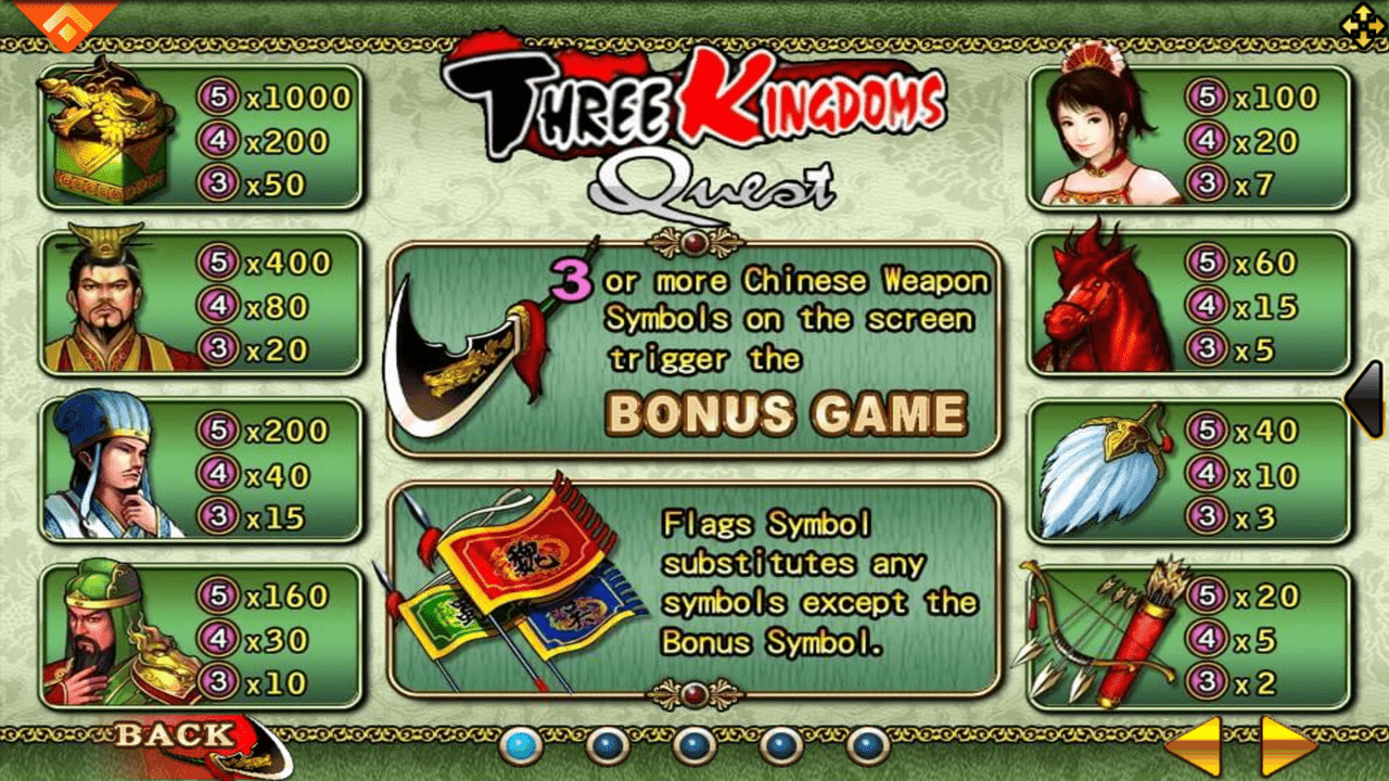 Three Kingdoms Quest pay lines